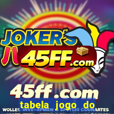 tabela jogo do bicho valores milhar e centena